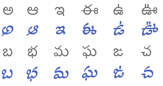 Akaya and Lohit typefaces compared